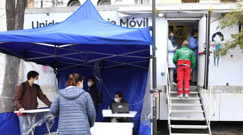 En este momento estás viendo El 41% de las personas testeadas en la Ciudad, dieron positivo de Coronavirus