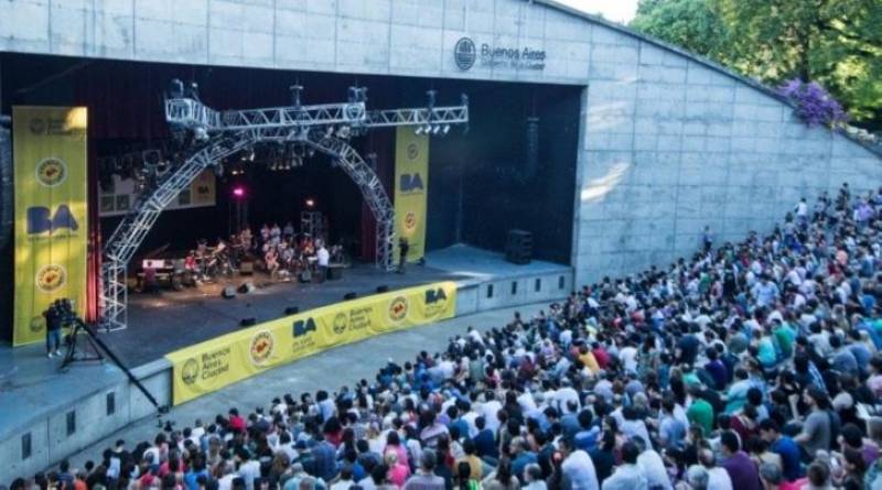 En este momento estás viendo La Ciudad vuelve a ofrecer jornadas culturales al aire libre y se aproxima el retorno de los teatros