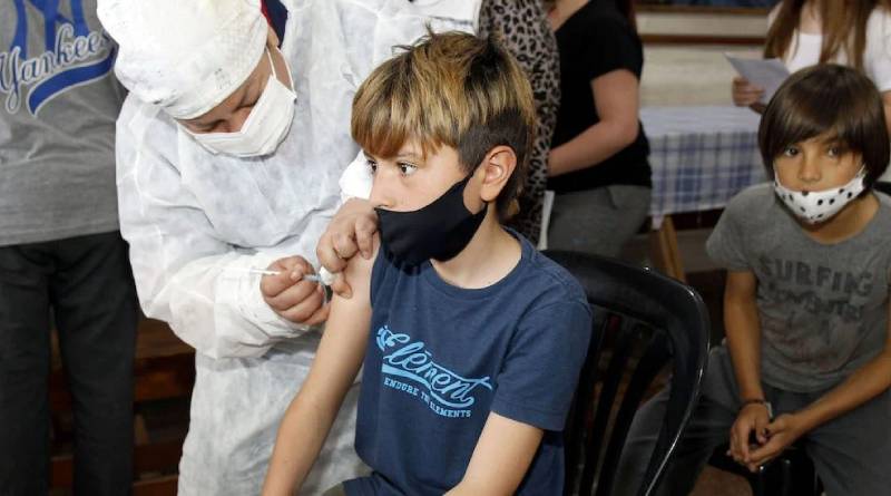 En este momento estás viendo Covid-19: En CABA, aumenta la propagación del virus en niños y adolescentes