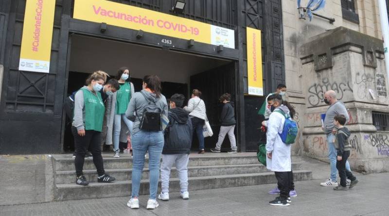 En este momento estás viendo La Ciudad indica  el uso no obligatorio de tapabocas en las aulas para los chicos de hasta 3º grado