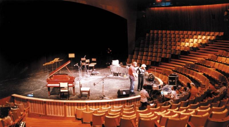 En este momento estás viendo El Teatro San Martín y el Complejo Teatral suman actividades por las vacaciones